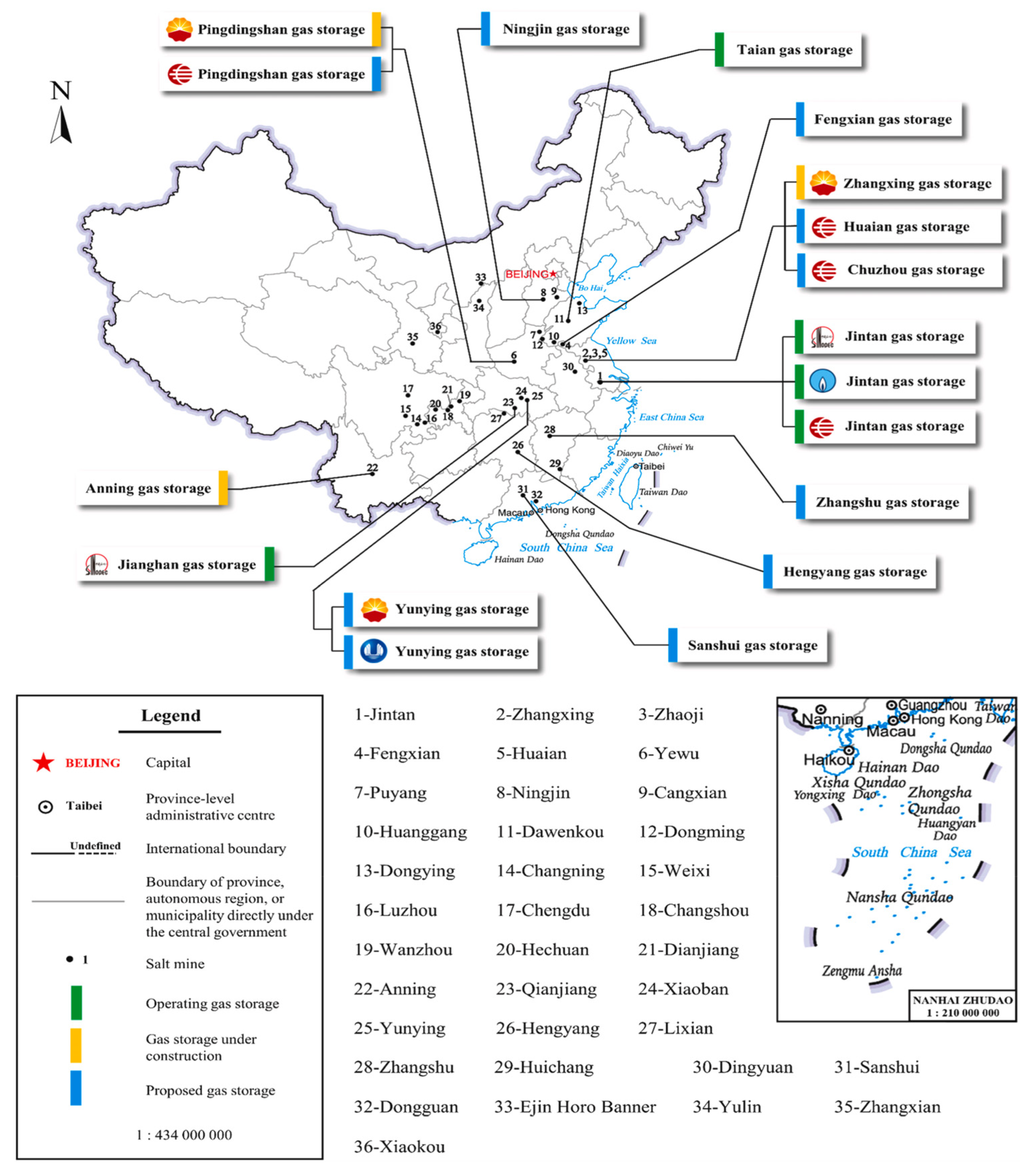 Sustainability 17 05900 g009