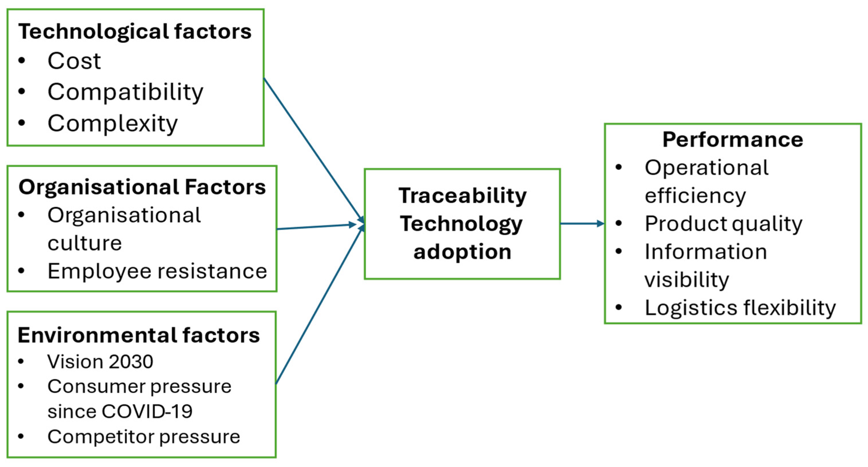 Sustainability 17 05902 g001