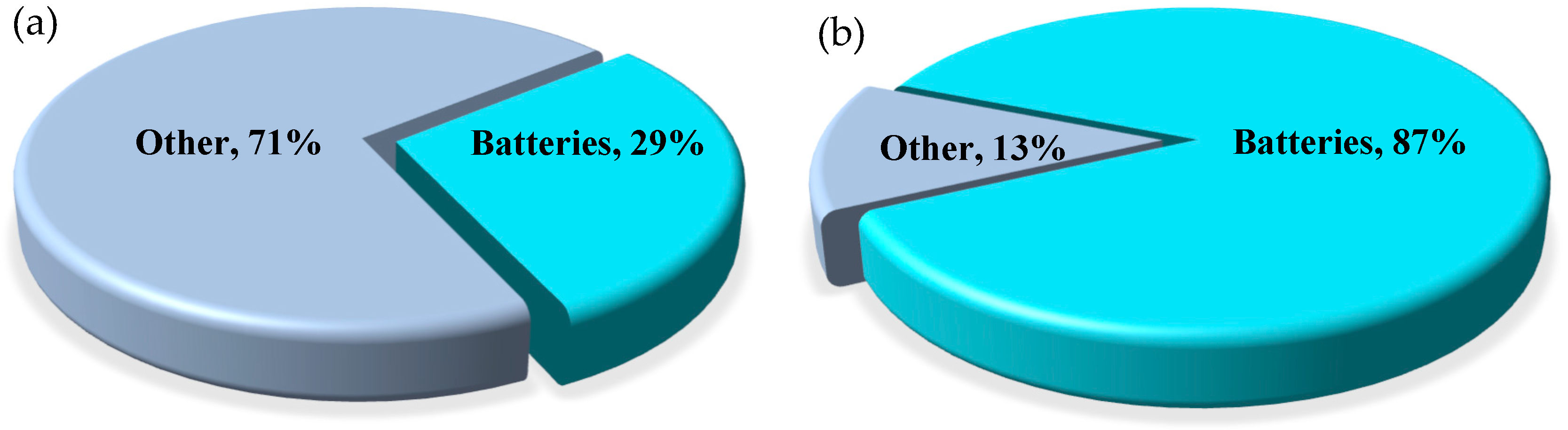 Sustainability 17 05903 g001