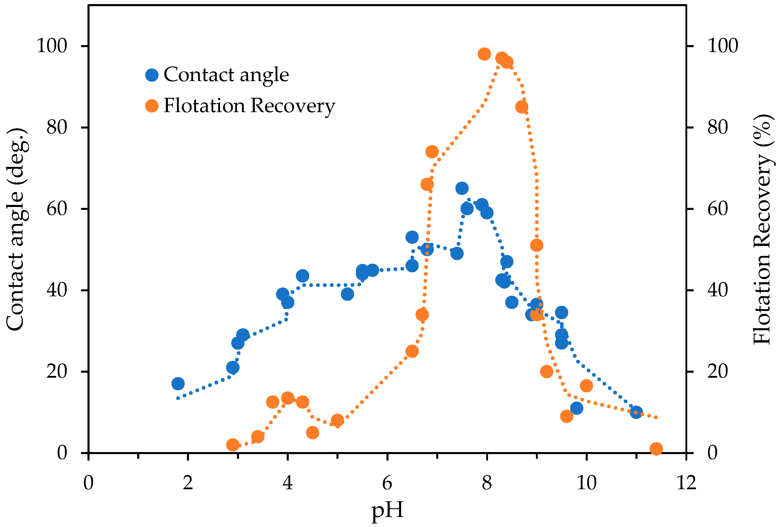 Sustainability 17 05903 g007