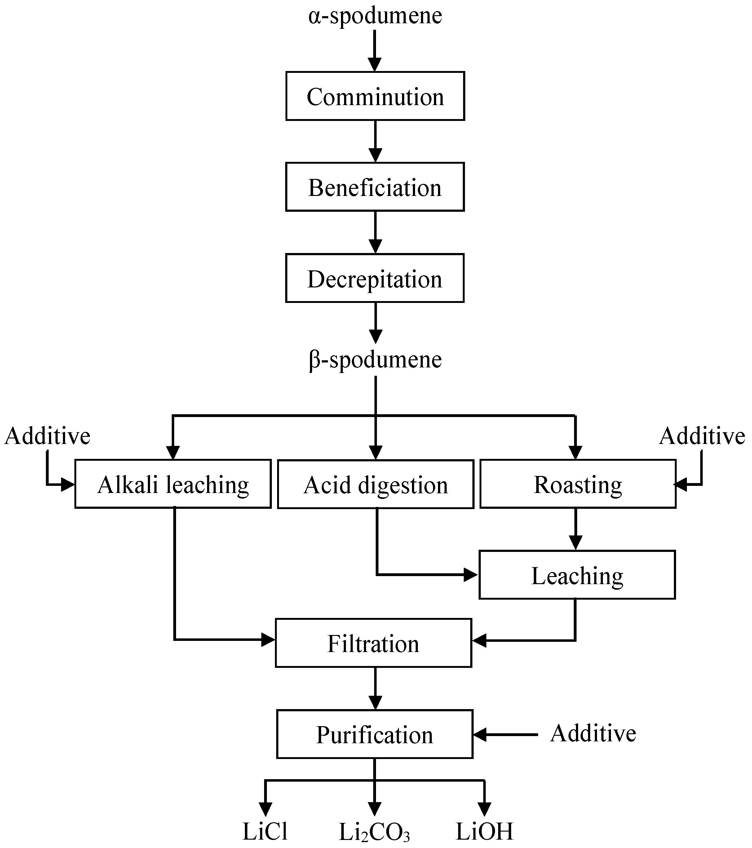 Sustainability 17 05903 g009