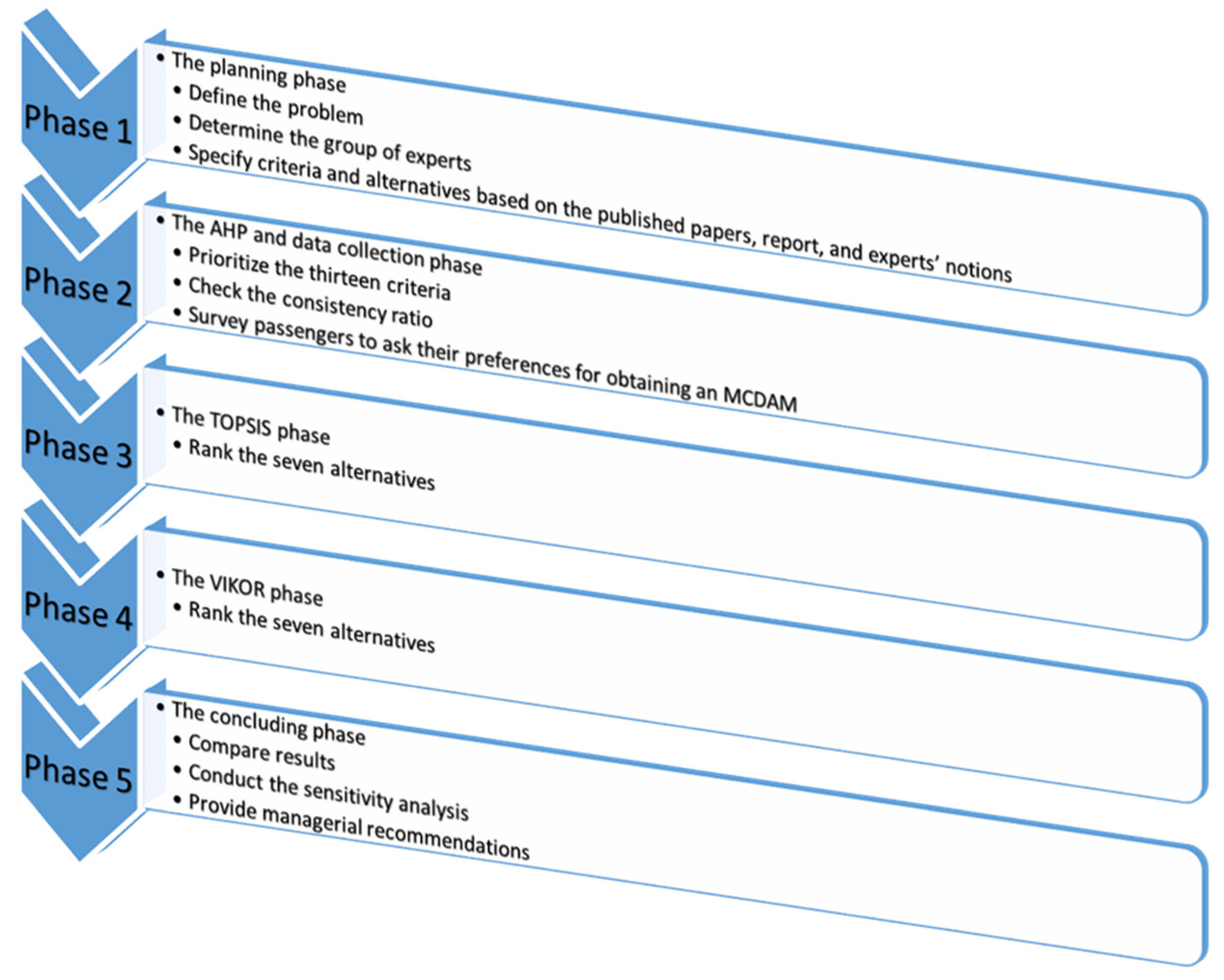 Sustainability 17 05904 g001