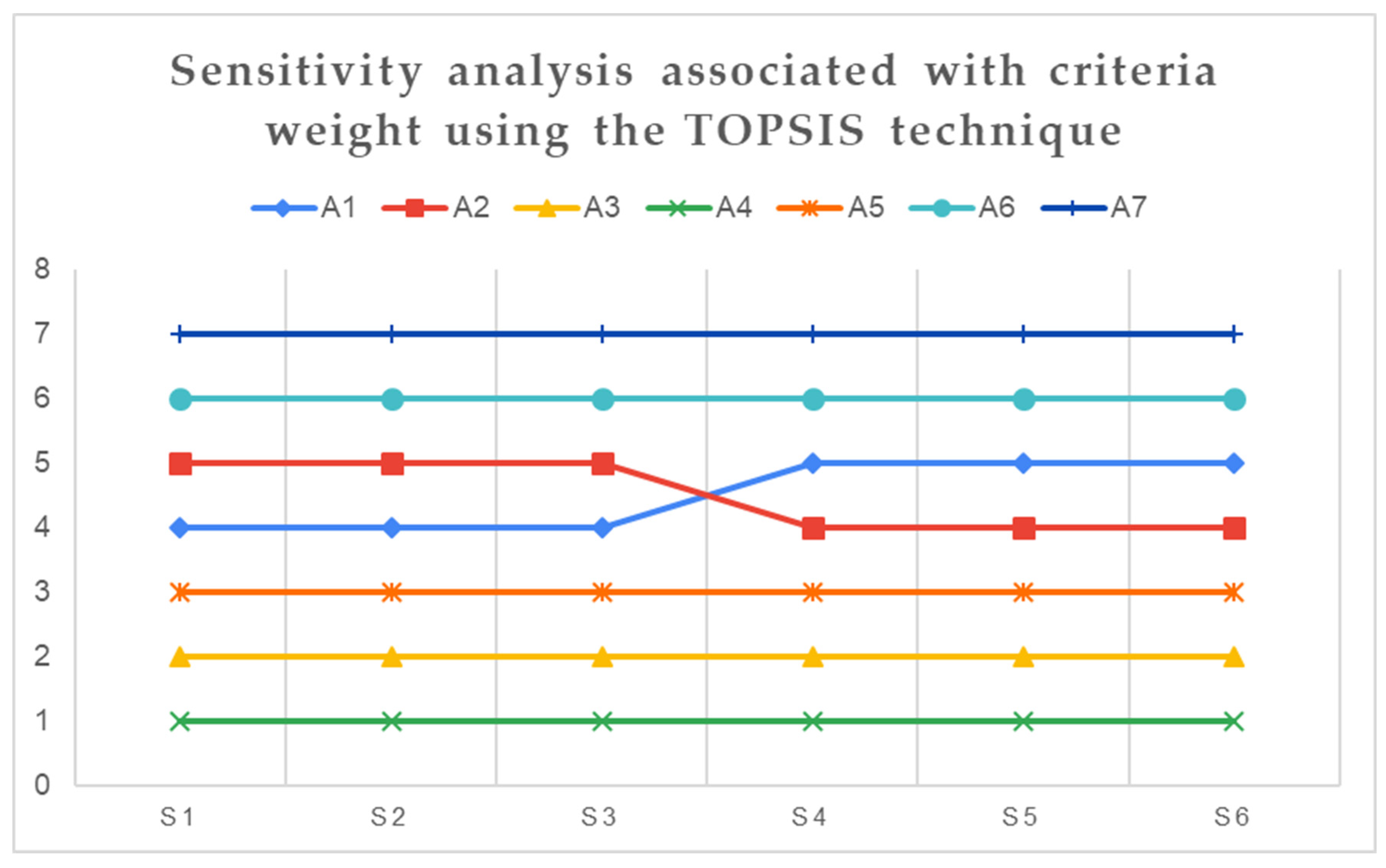 Sustainability 17 05904 g003