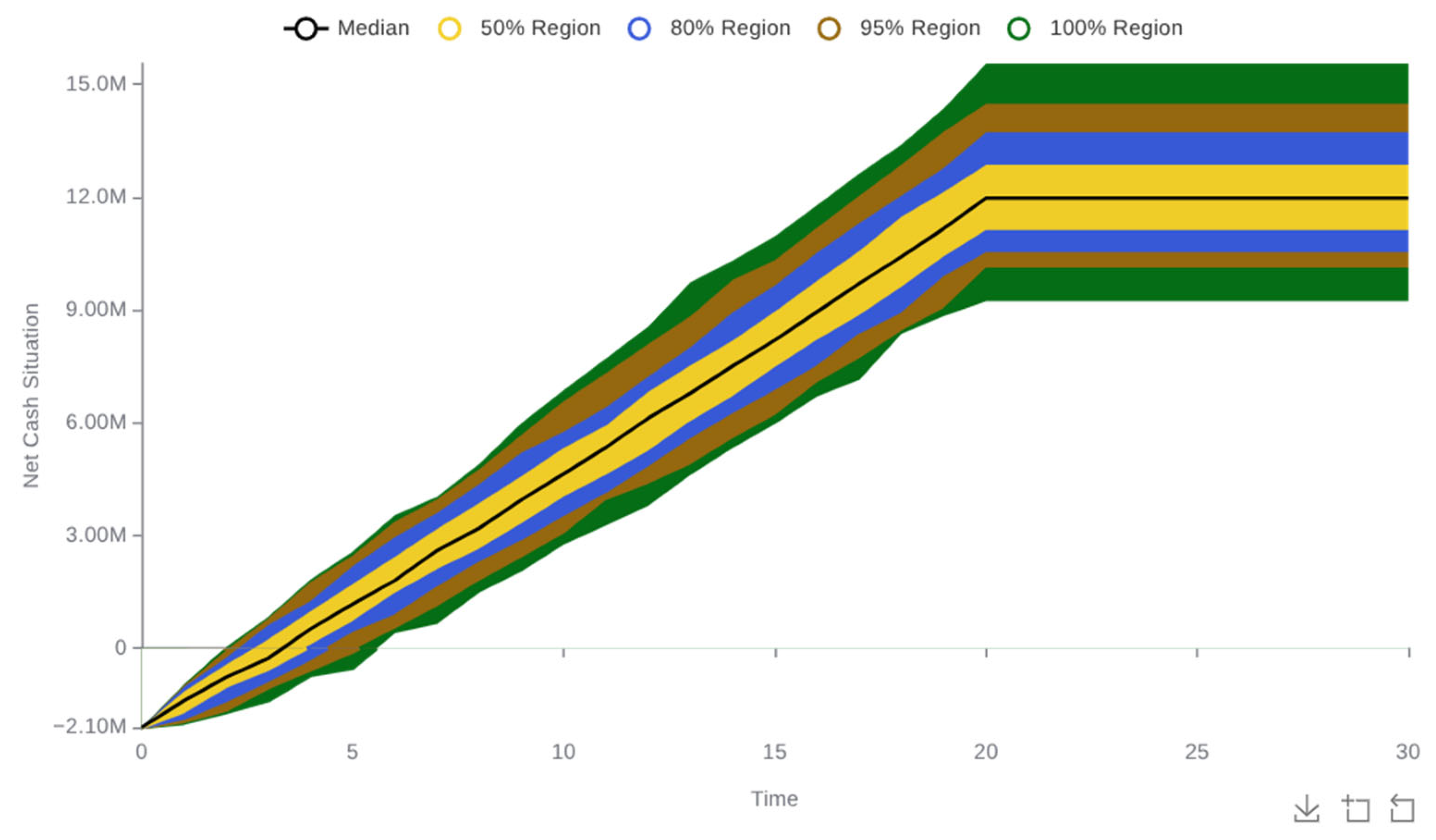 Sustainability 17 05909 g005