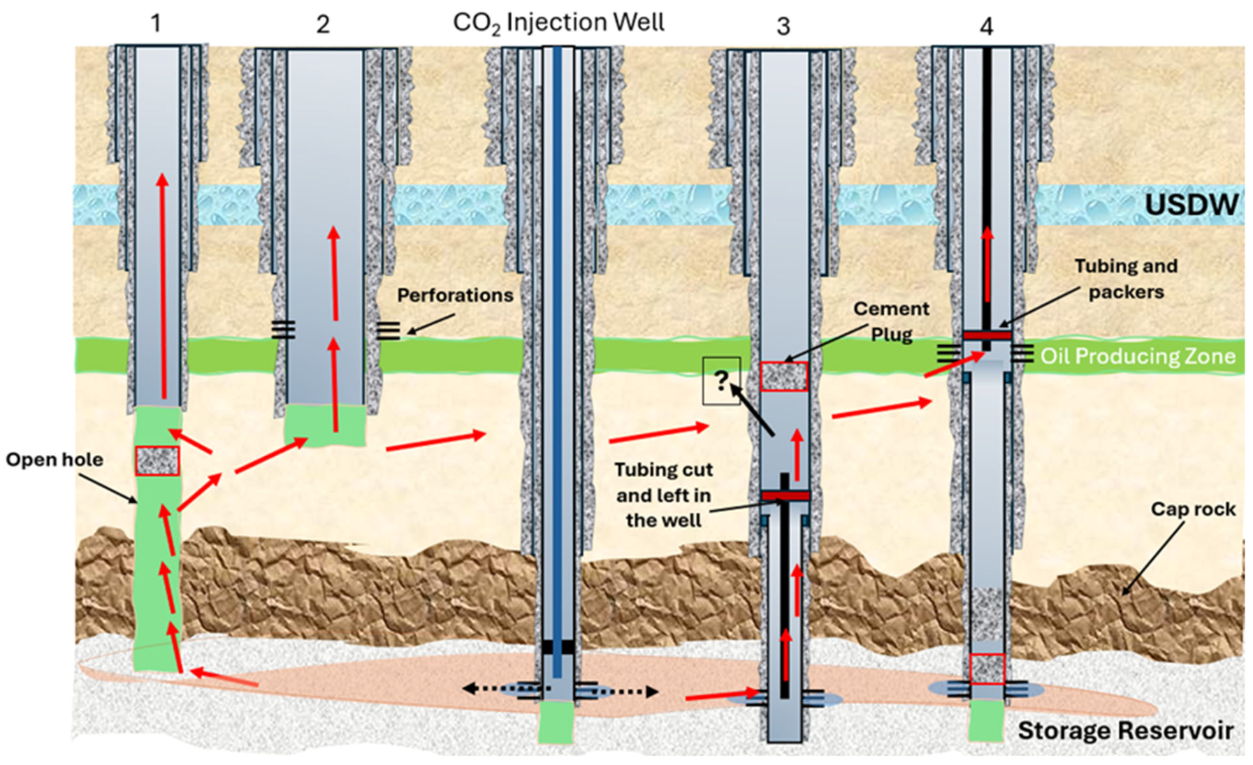 Sustainability 17 05911 g002