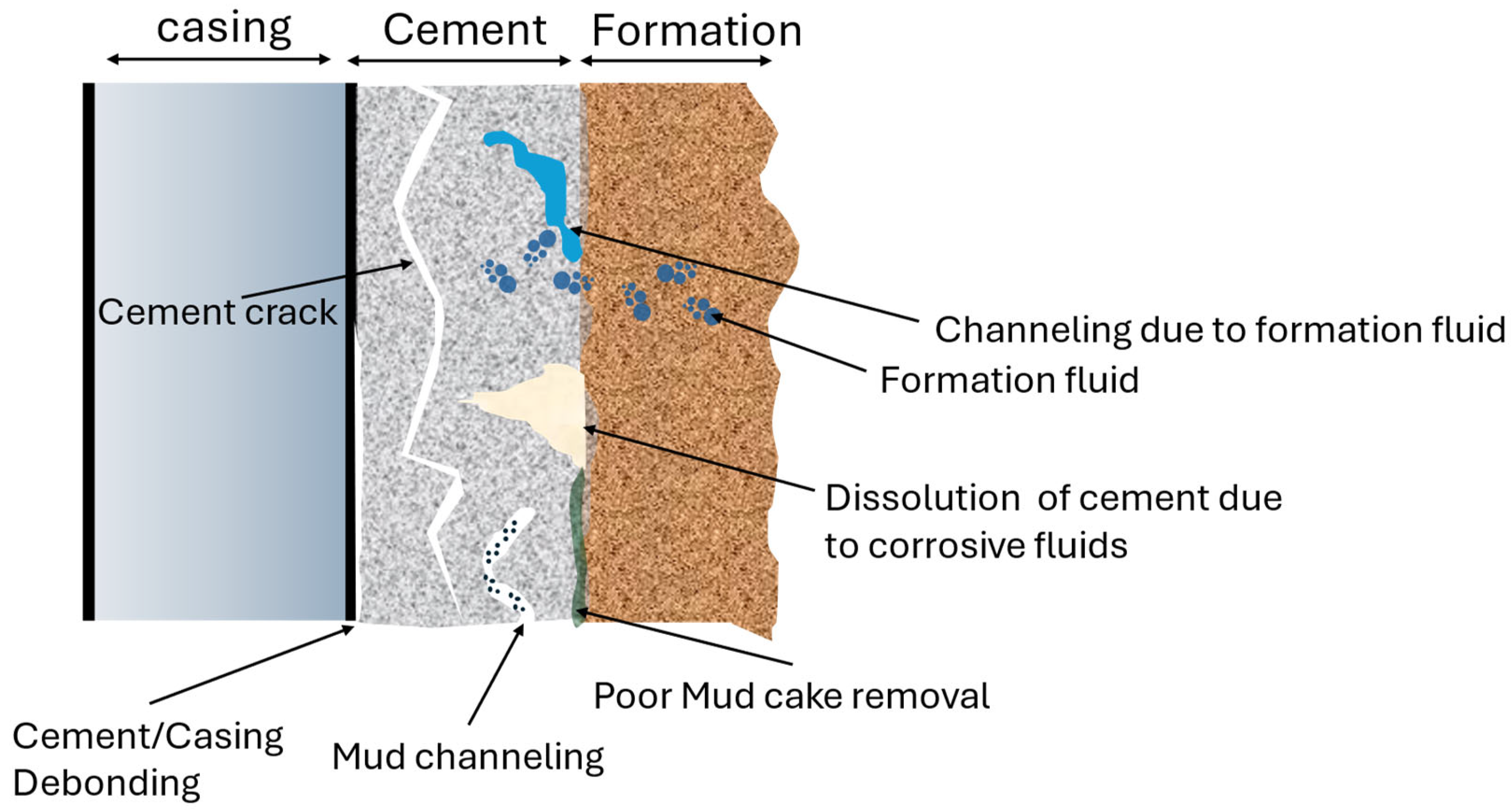 Sustainability 17 05911 g004