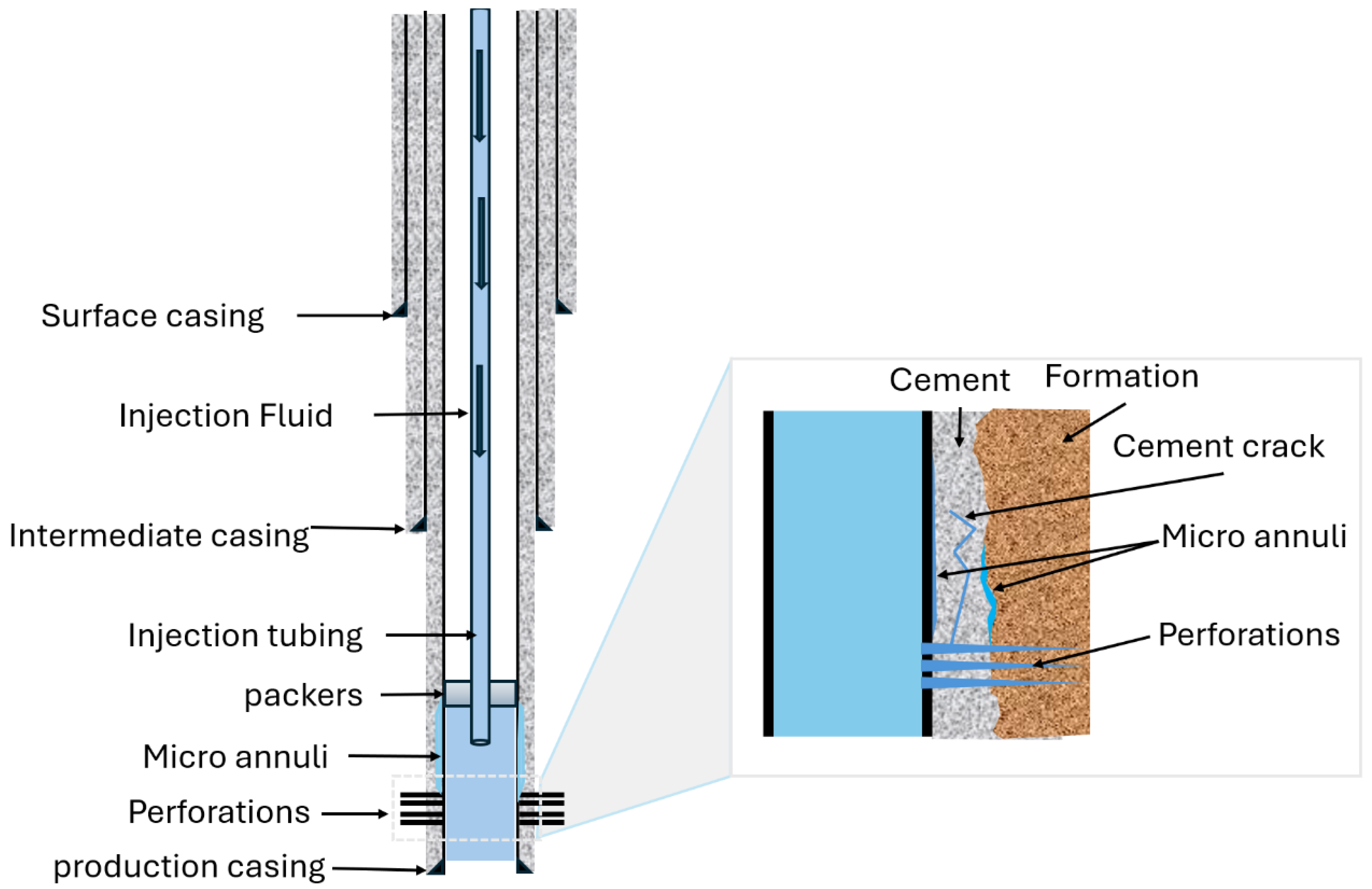 Sustainability 17 05911 g005