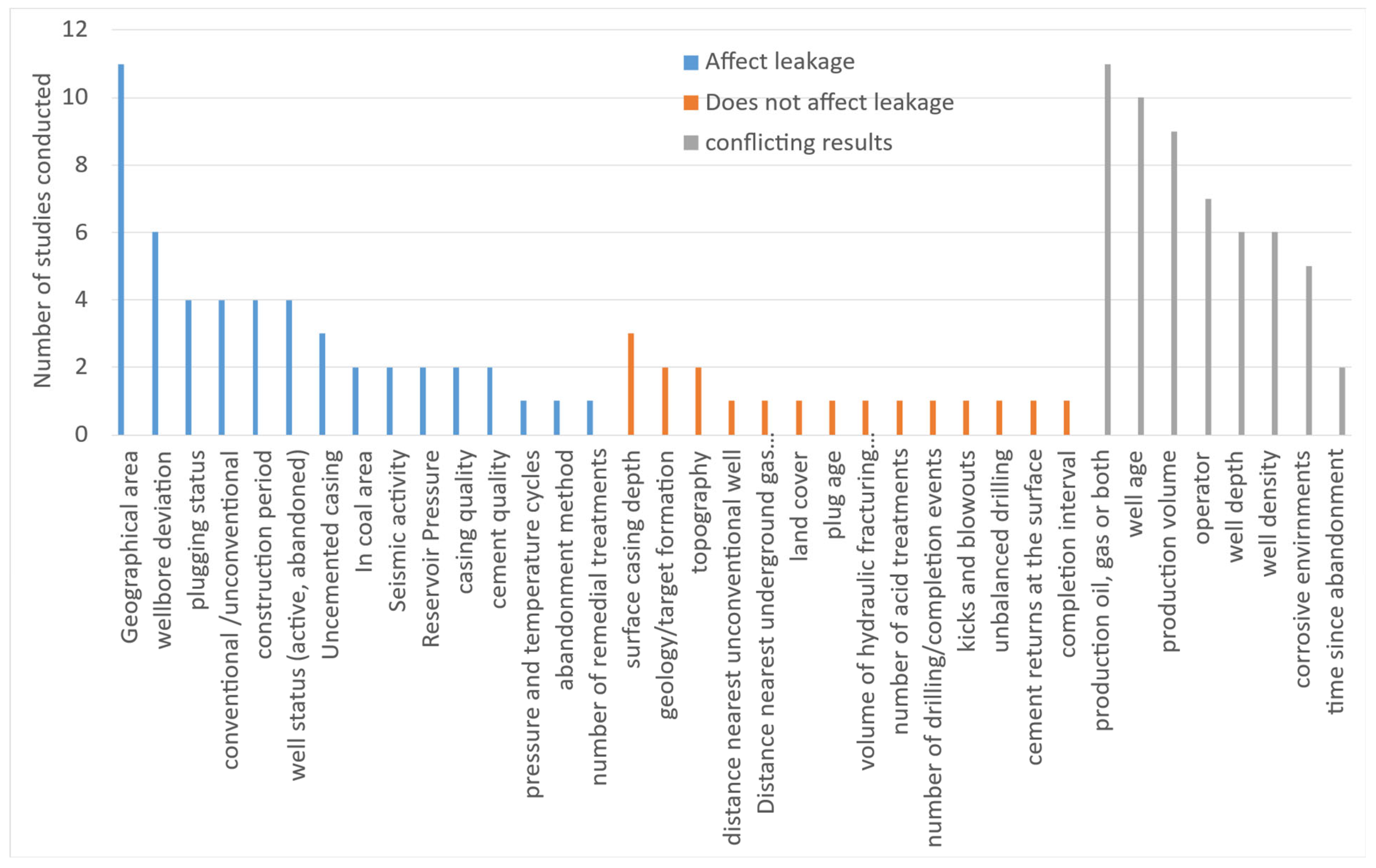 Sustainability 17 05911 g006