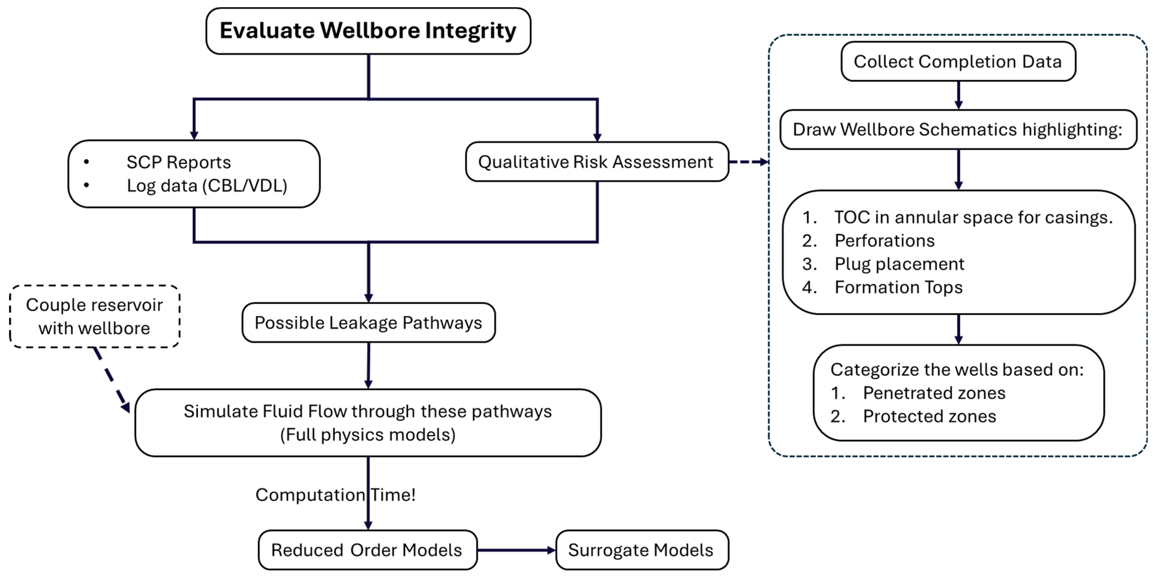 Sustainability 17 05911 g007