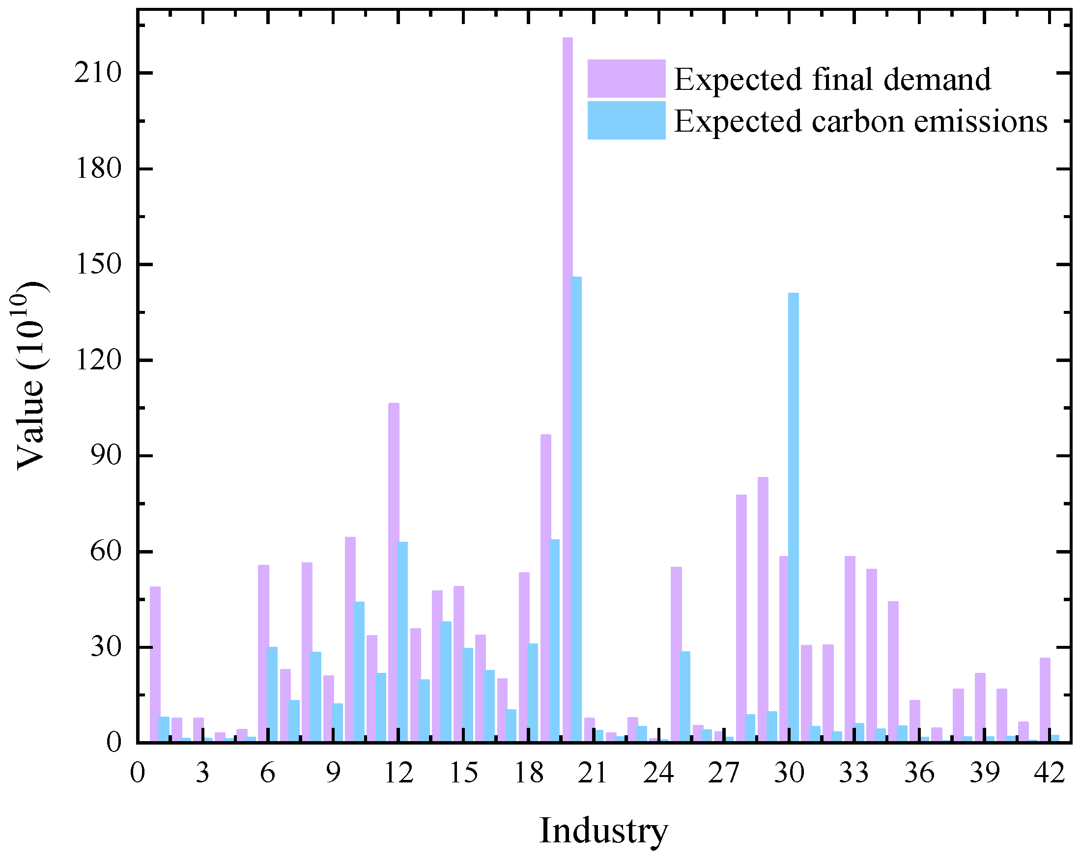 Sustainability 17 05912 g004