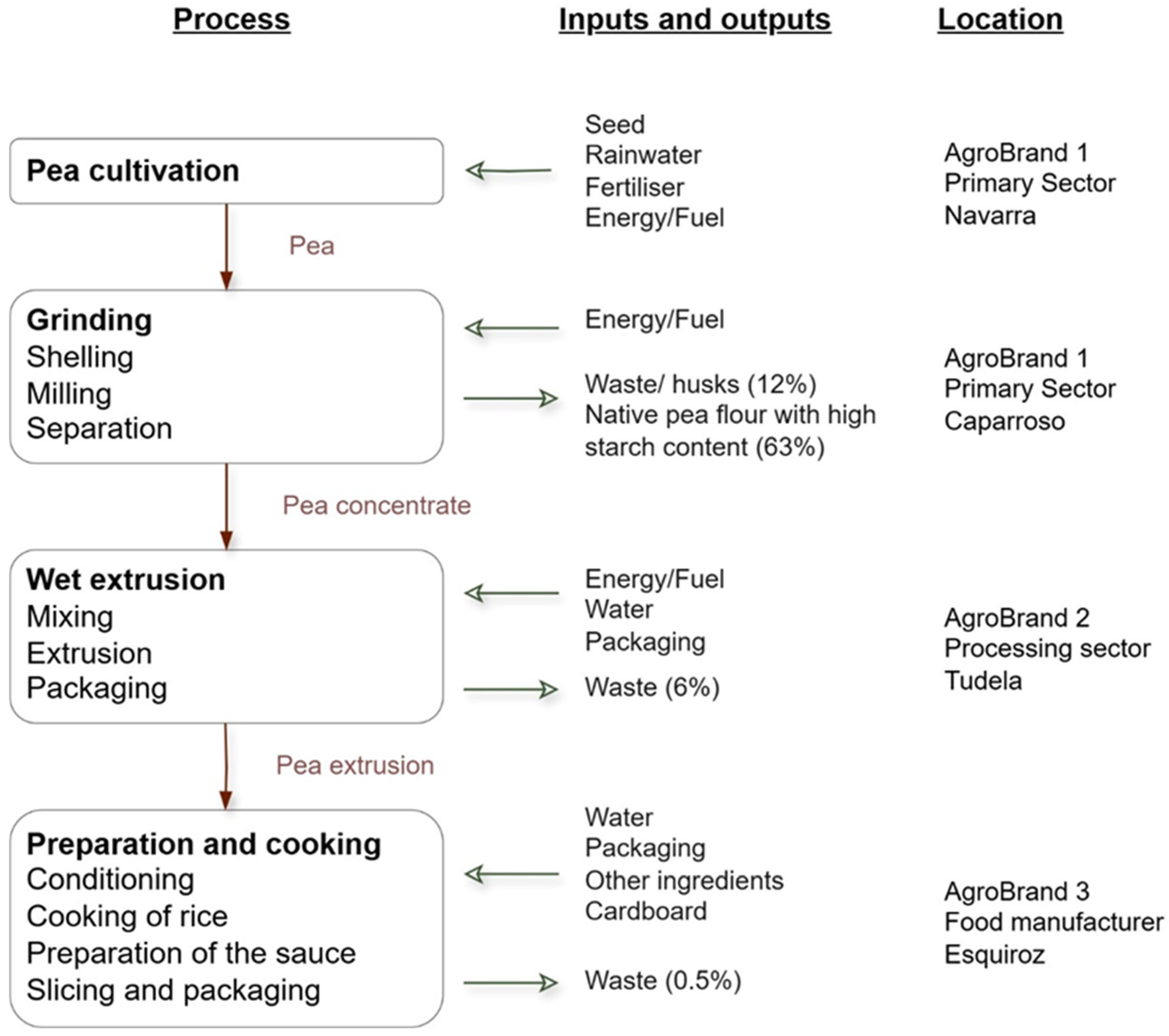 Sustainability 17 05913 g001