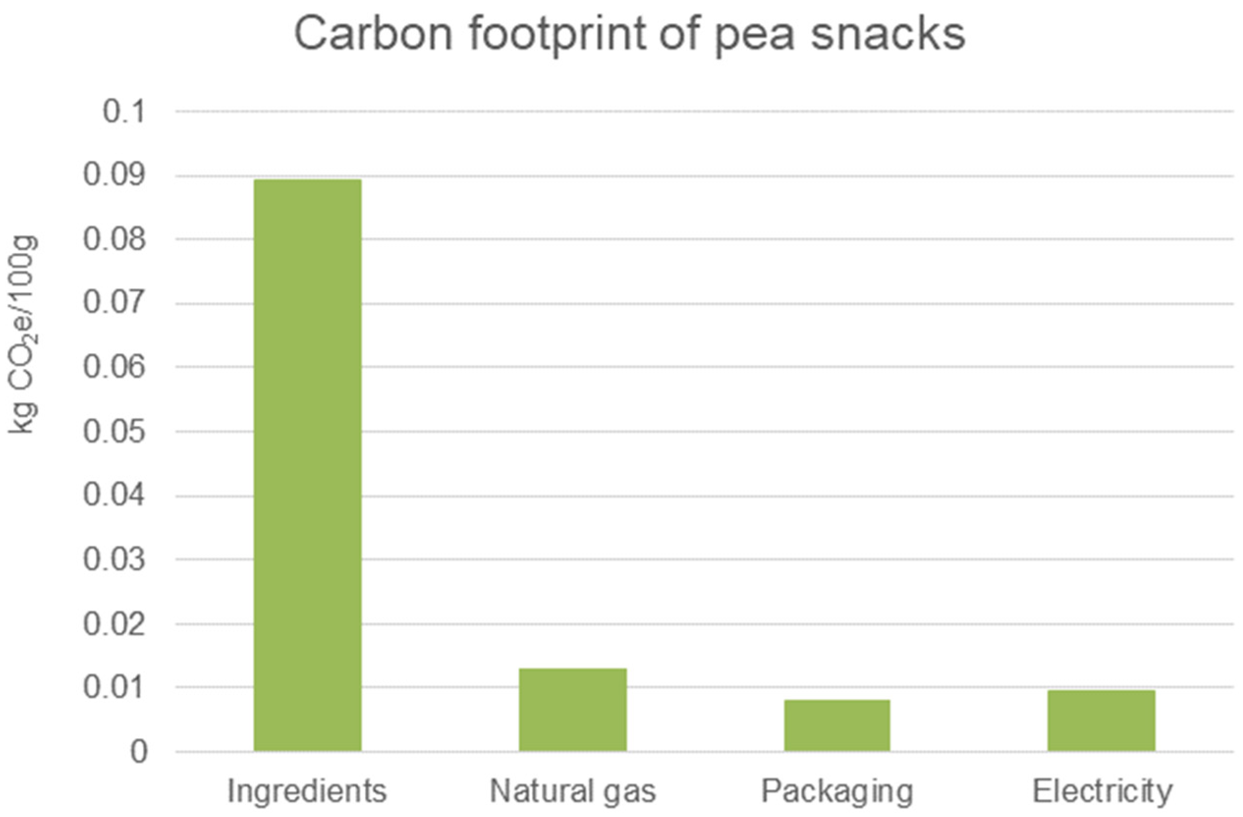 Sustainability 17 05913 g002