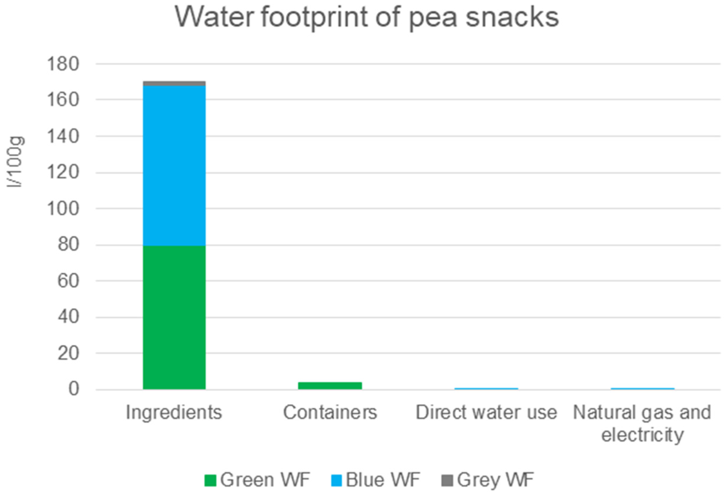 Sustainability 17 05913 g004