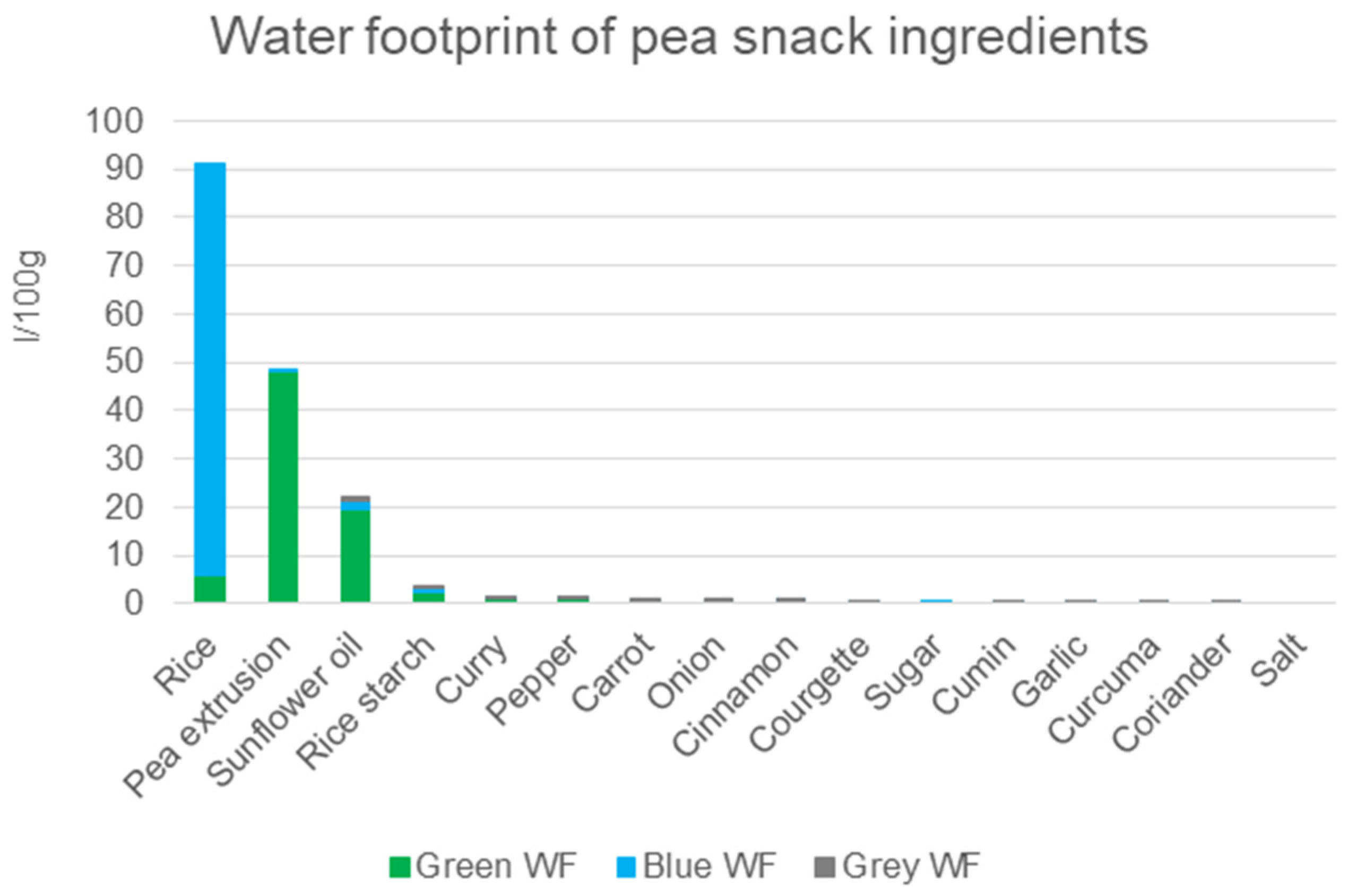 Sustainability 17 05913 g005