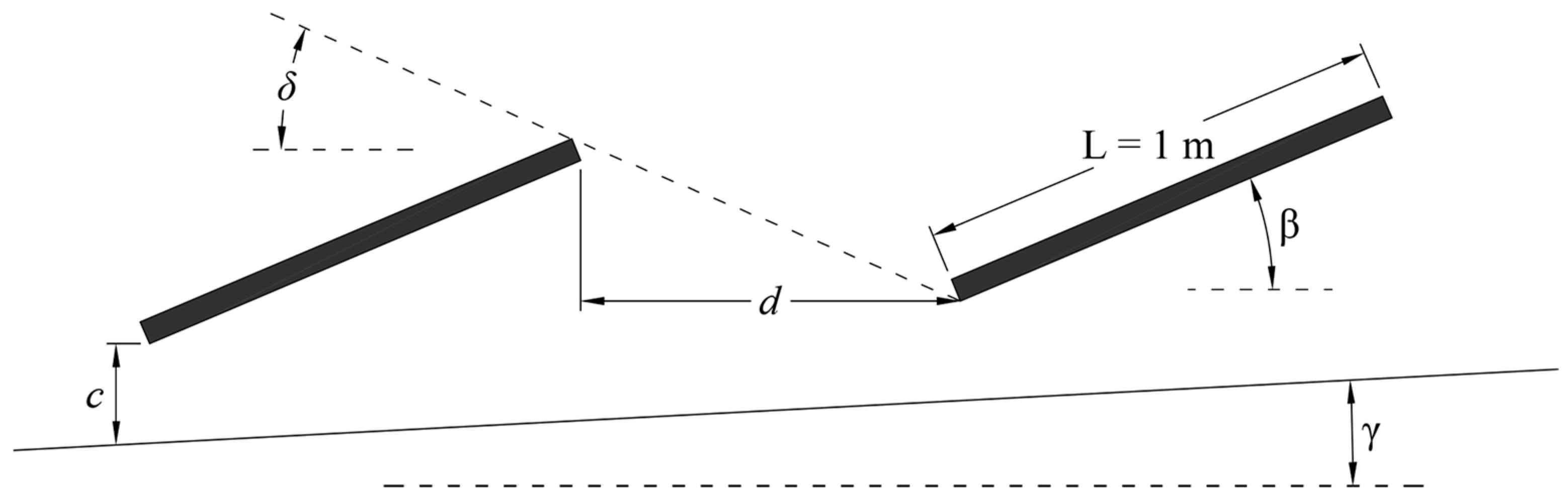 Sustainability 17 05914 g002