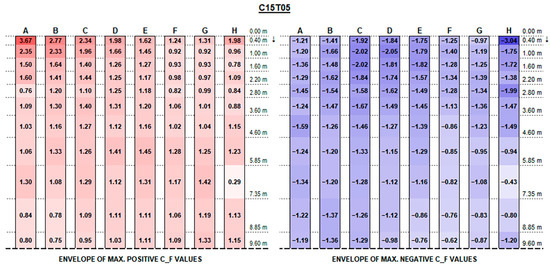 Sustainability 17 05914 g0a1