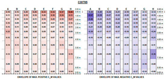 Sustainability 17 05914 g0a10