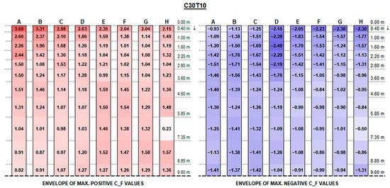 Sustainability 17 05914 g0a11