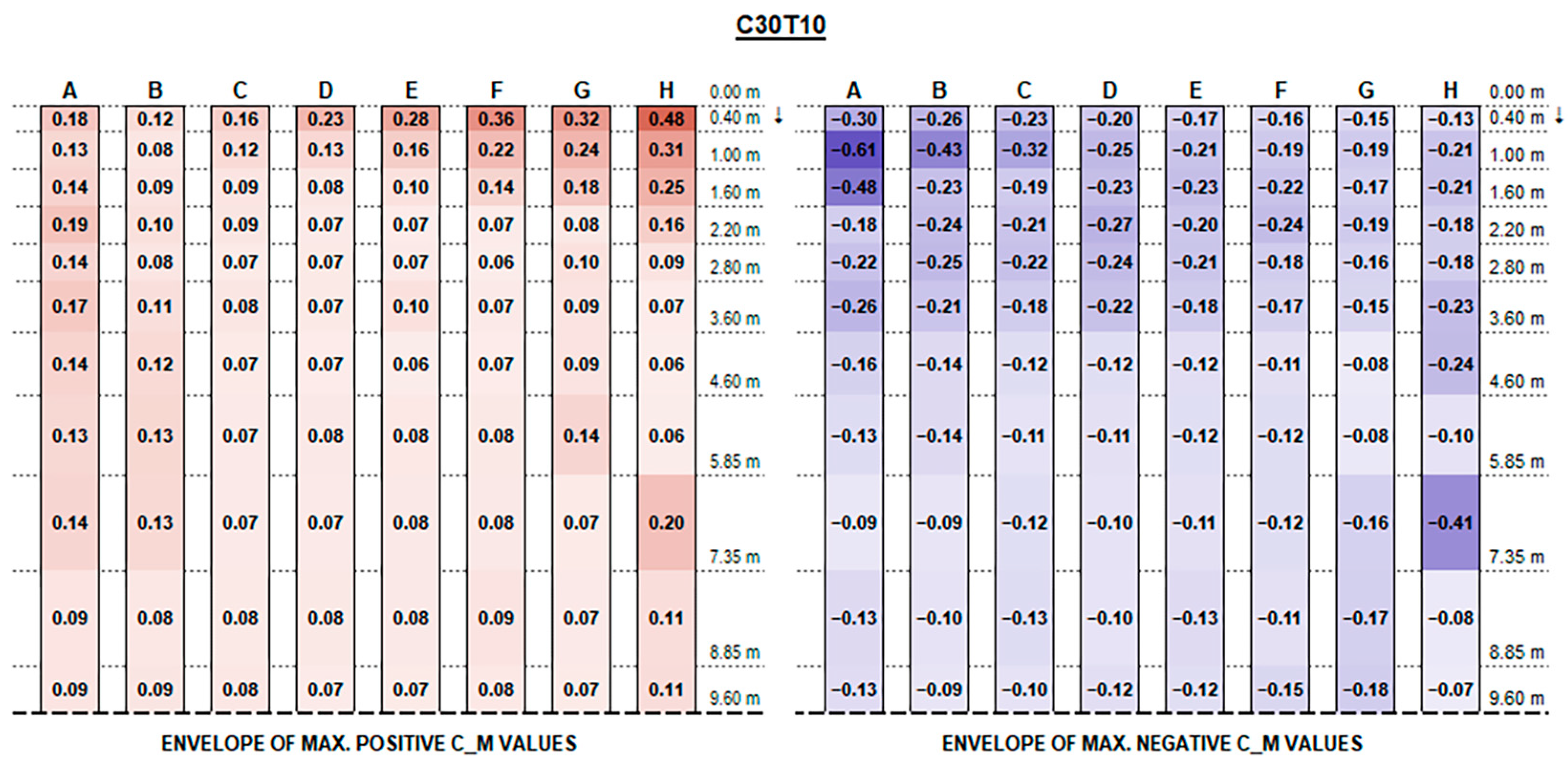 Sustainability 17 05914 g0a12
