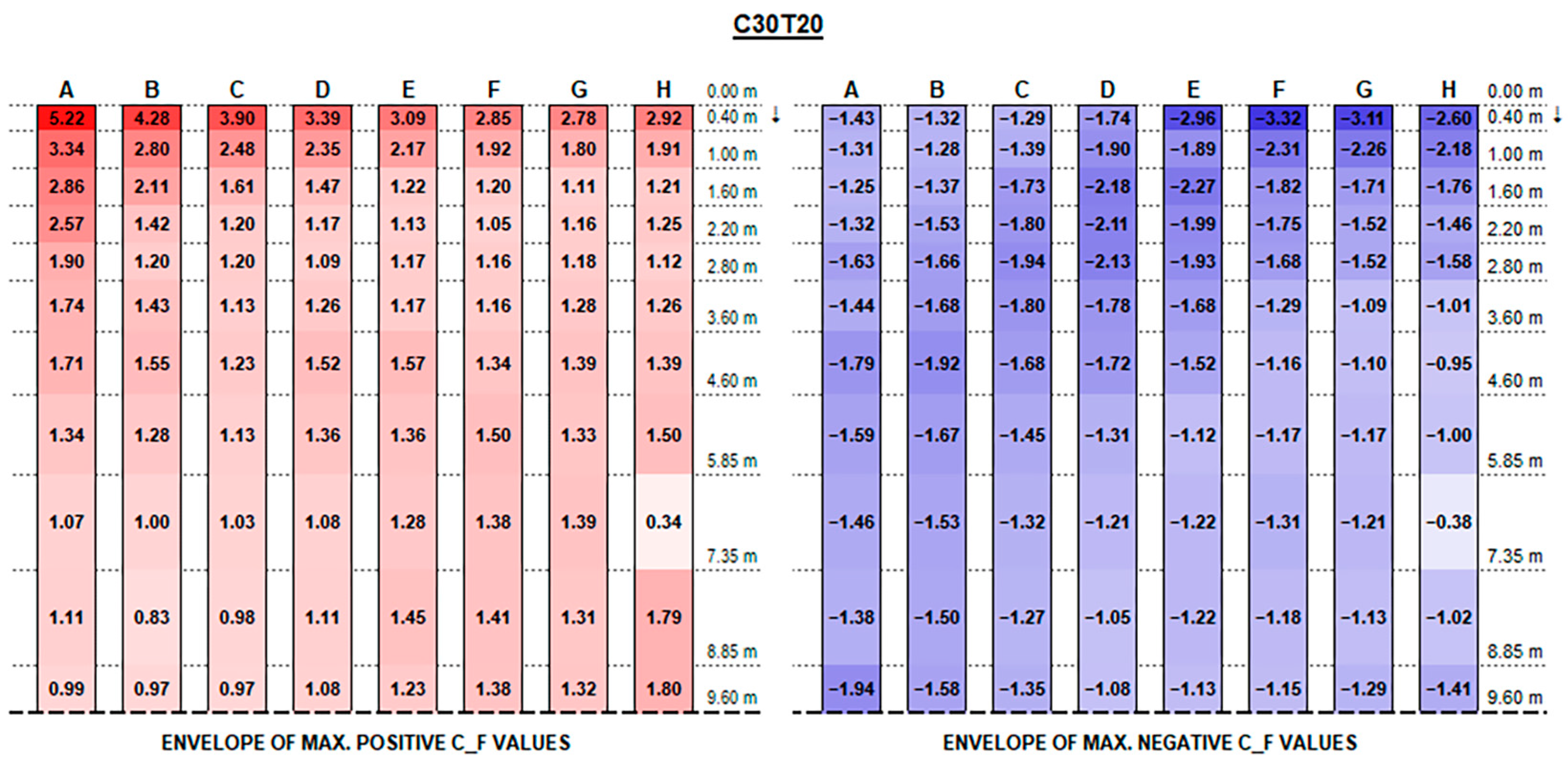 Sustainability 17 05914 g0a13