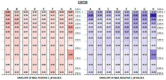 Sustainability 17 05914 g0a16