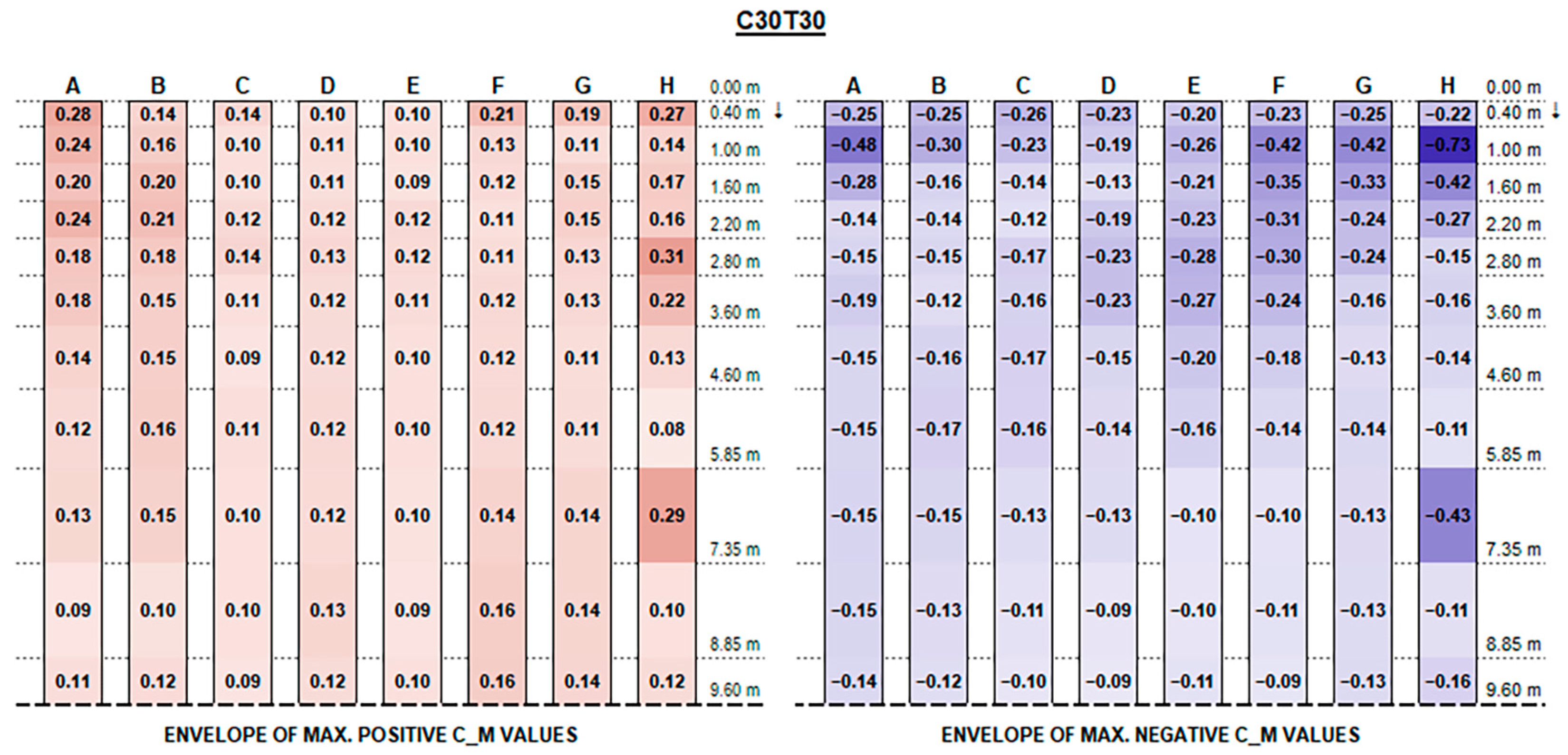 Sustainability 17 05914 g0a16
