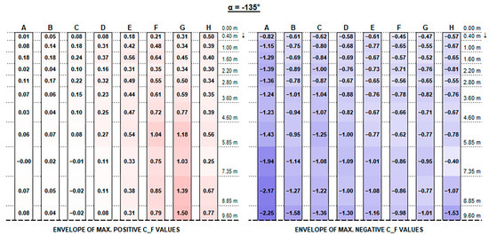 Sustainability 17 05914 g0a17