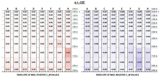 Sustainability 17 05914 g0a18