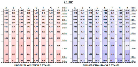 Sustainability 17 05914 g0a19