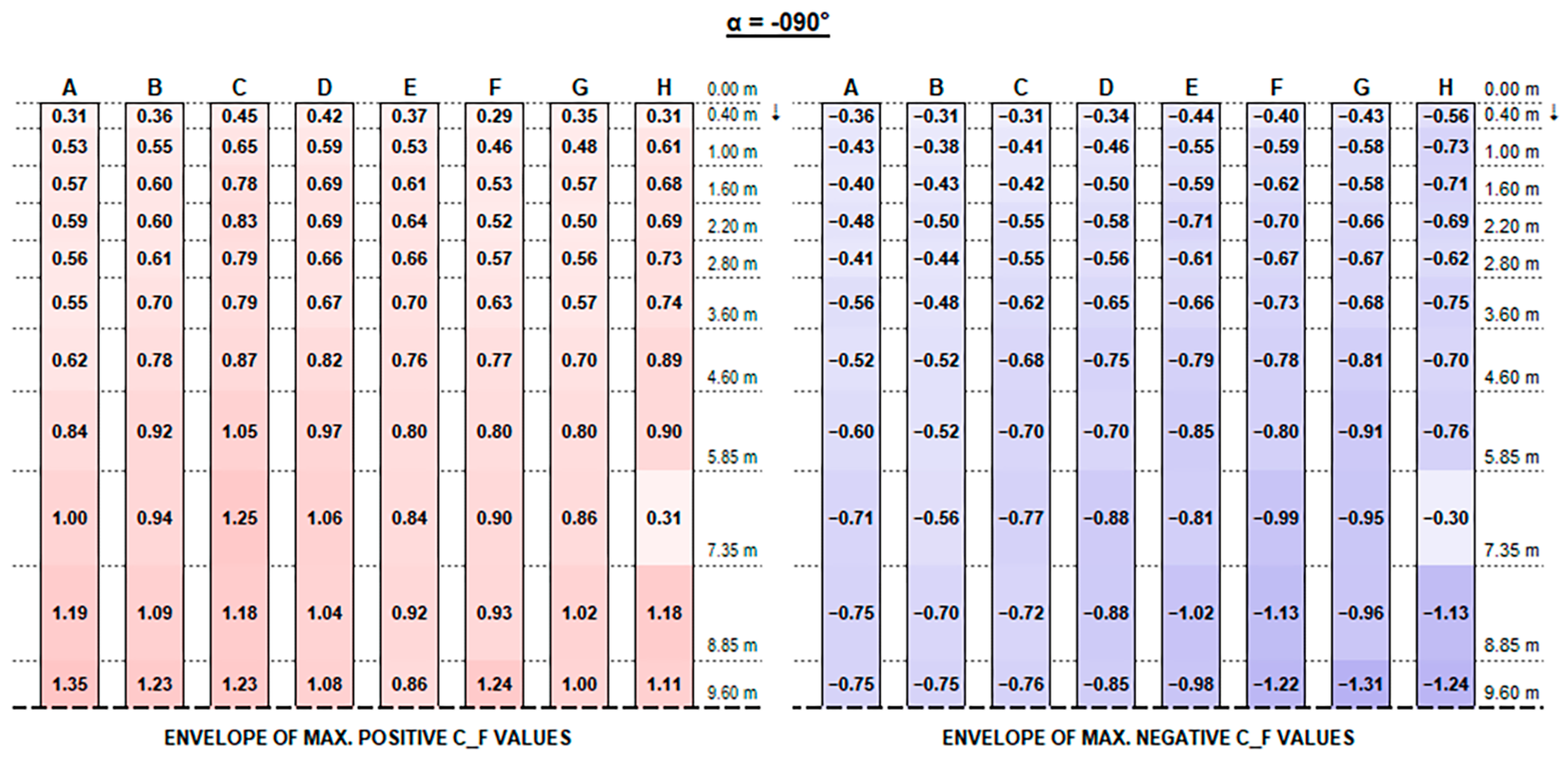 Sustainability 17 05914 g0a19