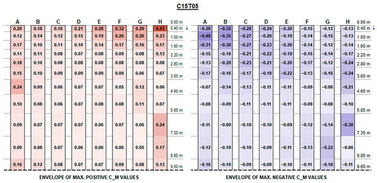 Sustainability 17 05914 g0a2