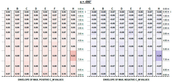 Sustainability 17 05914 g0a20