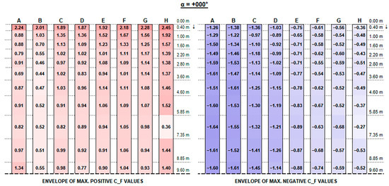 Sustainability 17 05914 g0a23