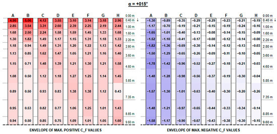 Sustainability 17 05914 g0a25