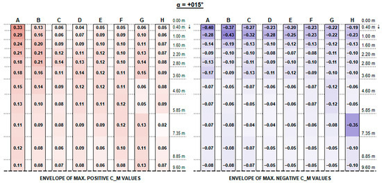 Sustainability 17 05914 g0a26