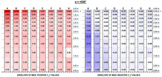 Sustainability 17 05914 g0a27