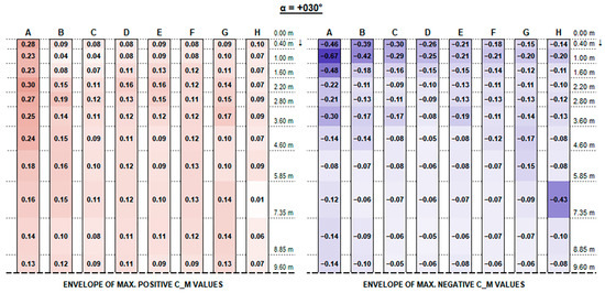 Sustainability 17 05914 g0a28