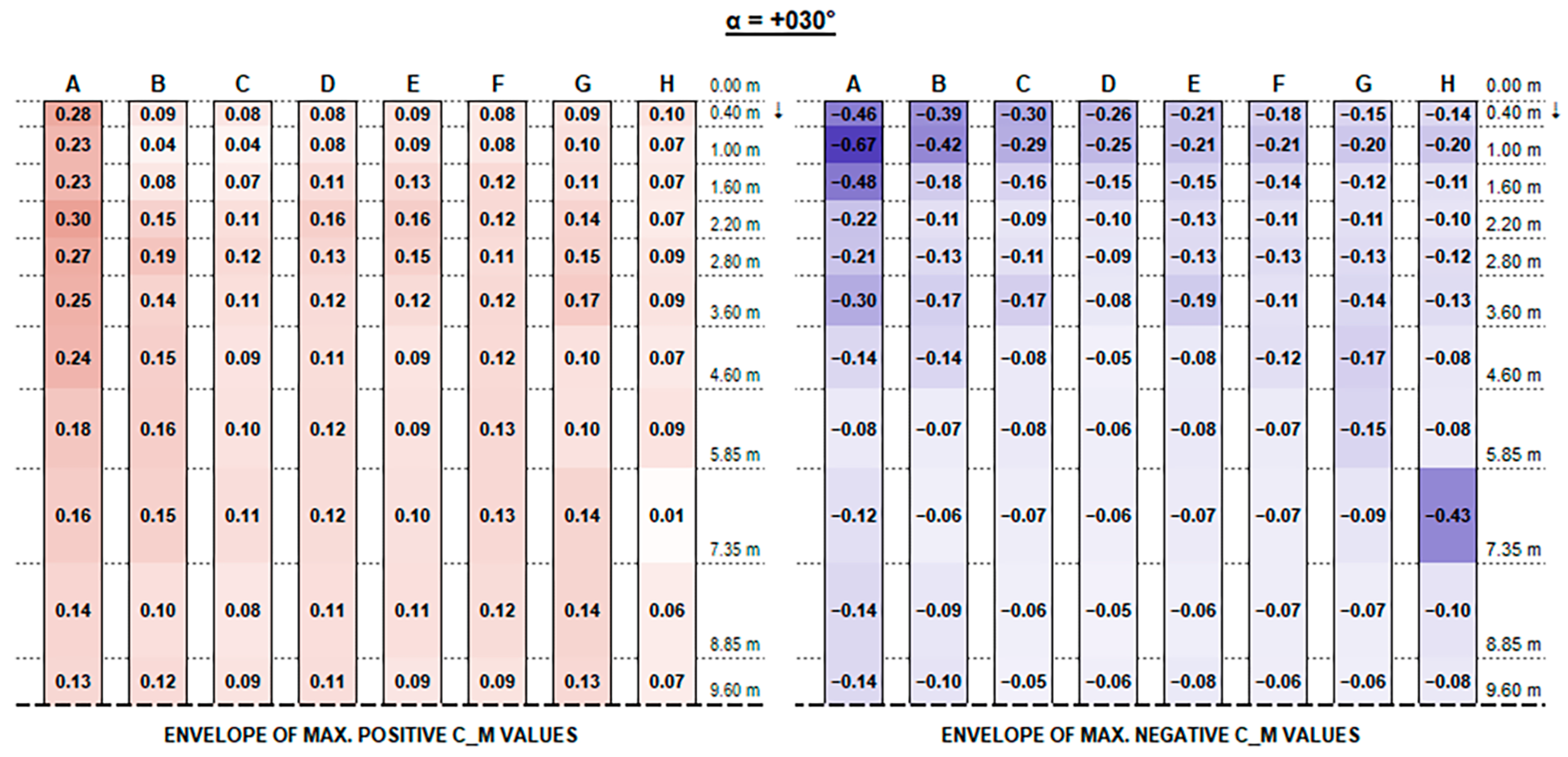 Sustainability 17 05914 g0a28