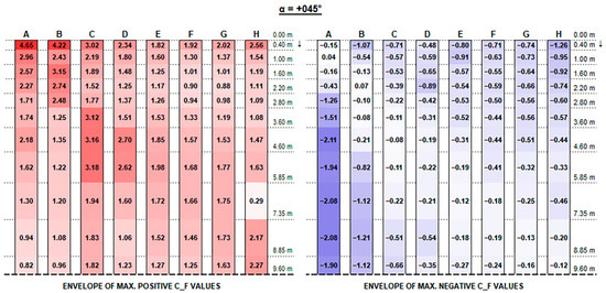Sustainability 17 05914 g0a29