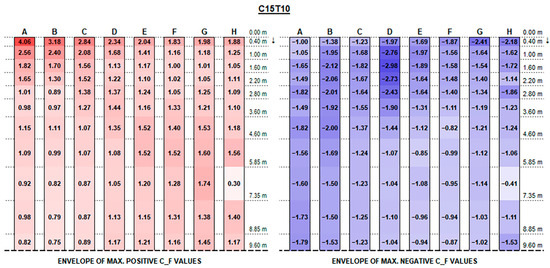 Sustainability 17 05914 g0a3