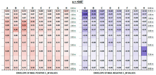 Sustainability 17 05914 g0a30