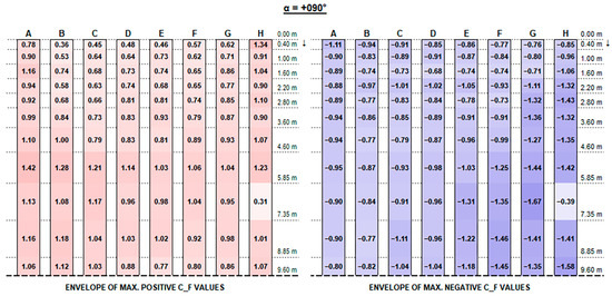 Sustainability 17 05914 g0a31