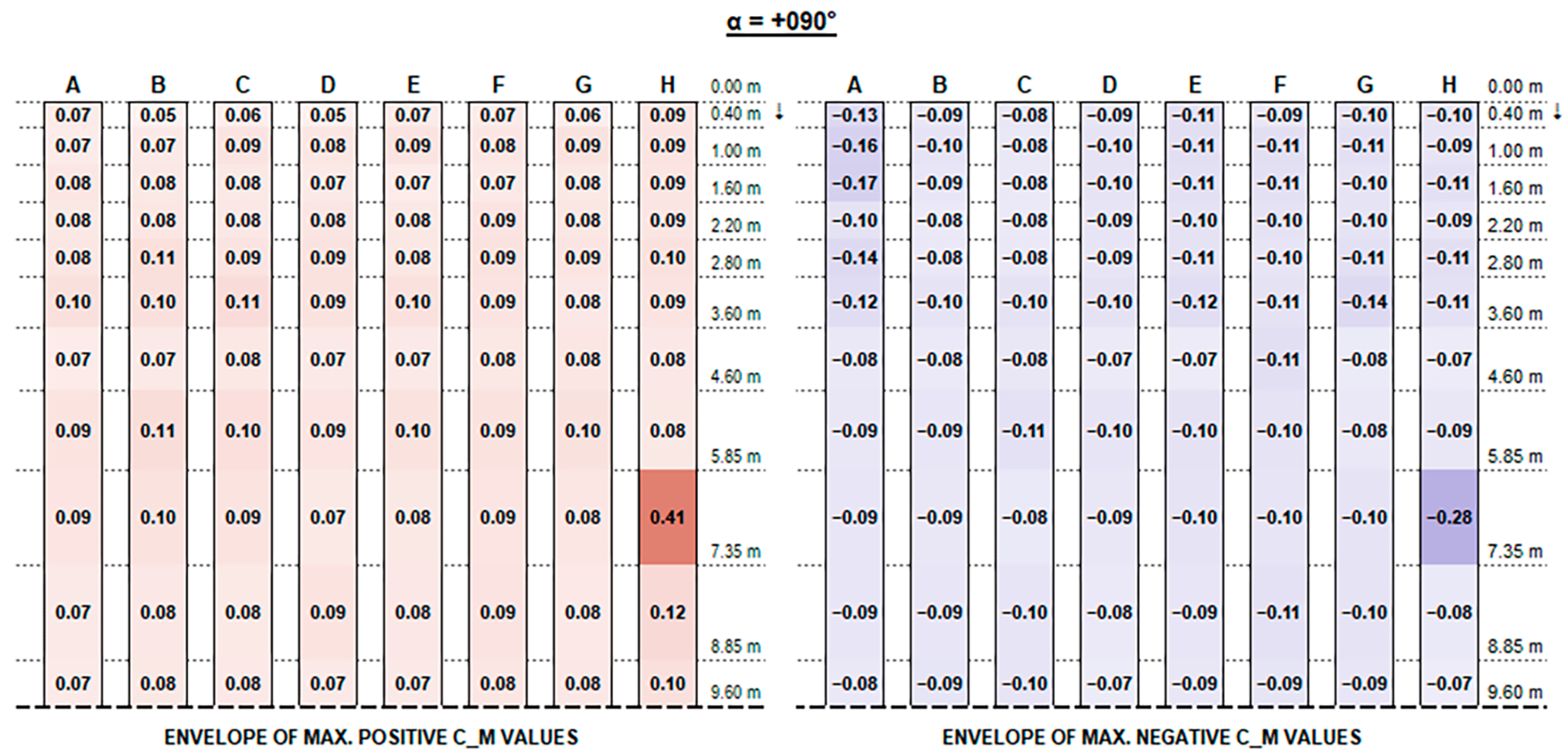 Sustainability 17 05914 g0a32