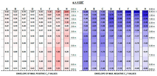 Sustainability 17 05914 g0a33
