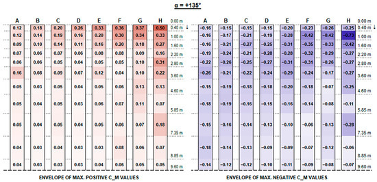 Sustainability 17 05914 g0a34