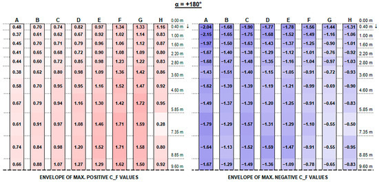 Sustainability 17 05914 g0a35