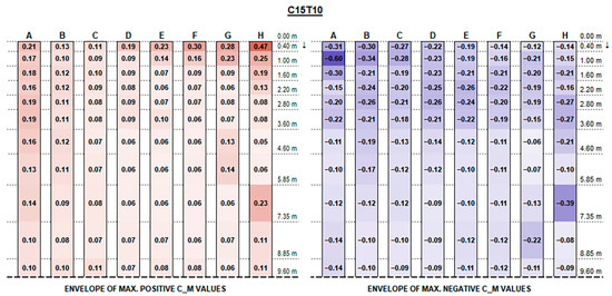 Sustainability 17 05914 g0a4