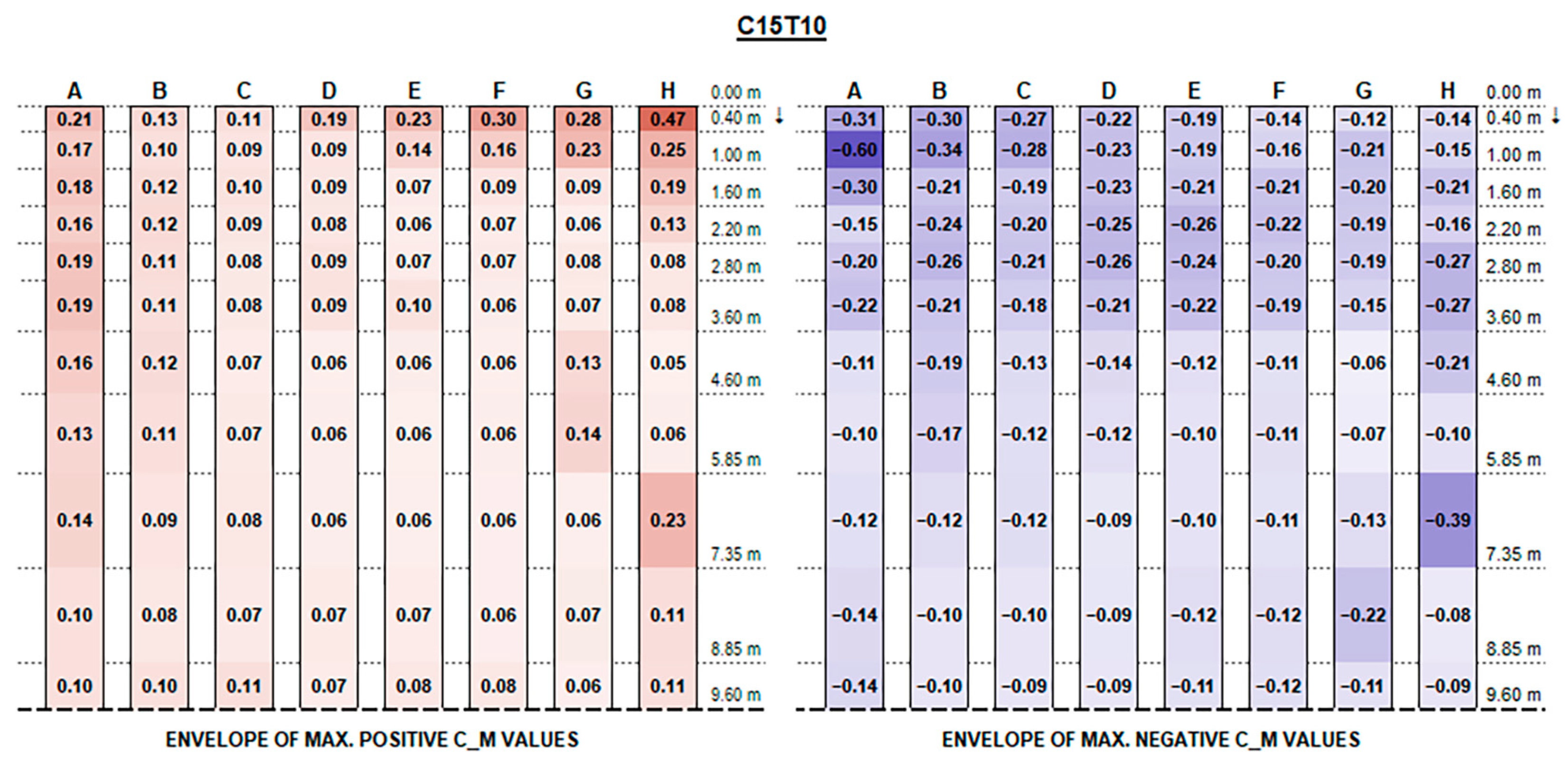 Sustainability 17 05914 g0a4