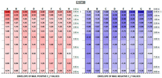 Sustainability 17 05914 g0a5