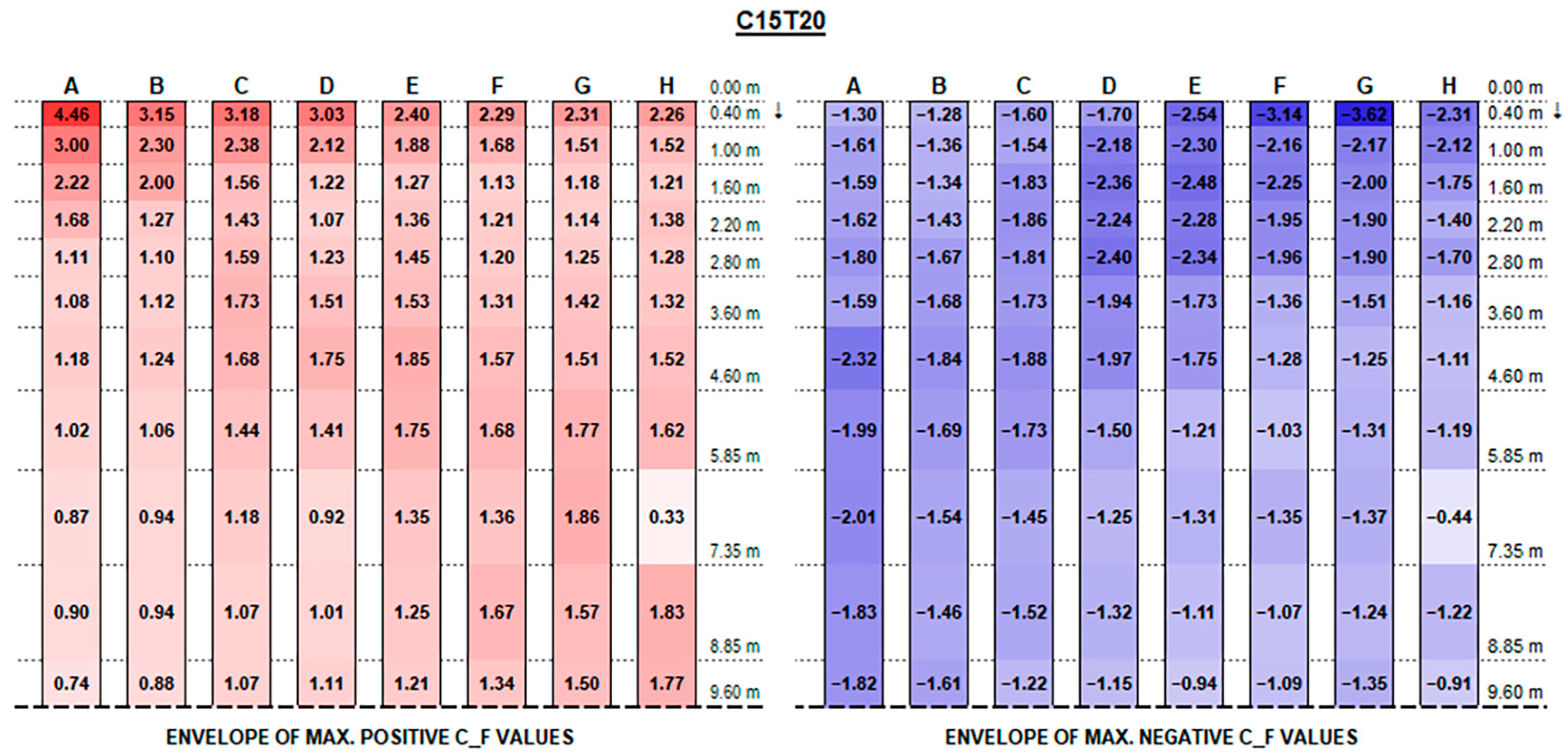 Sustainability 17 05914 g0a5